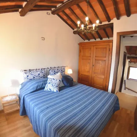 Country house Piazzetta Proprieta Ciciana