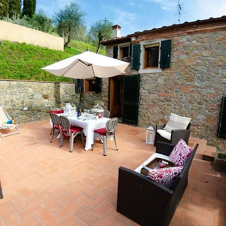 Casa di campagna Piazzetta Proprieta